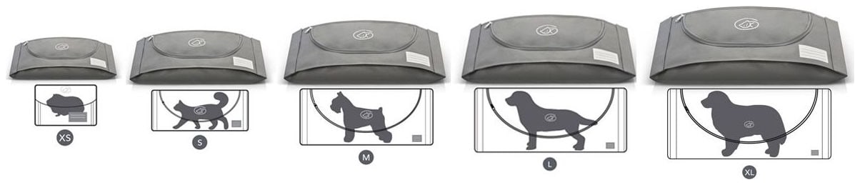 The five Euthabag sizes from extra small to extra large, shown side by side